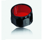 Фильтры и жезлы