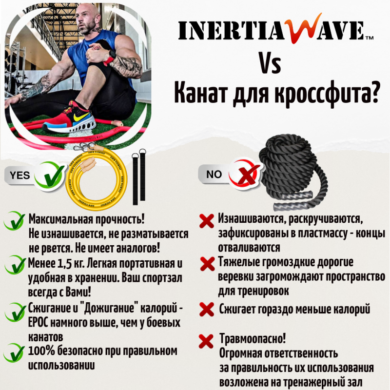 Инерционная резина Inertia Wave Neon Red