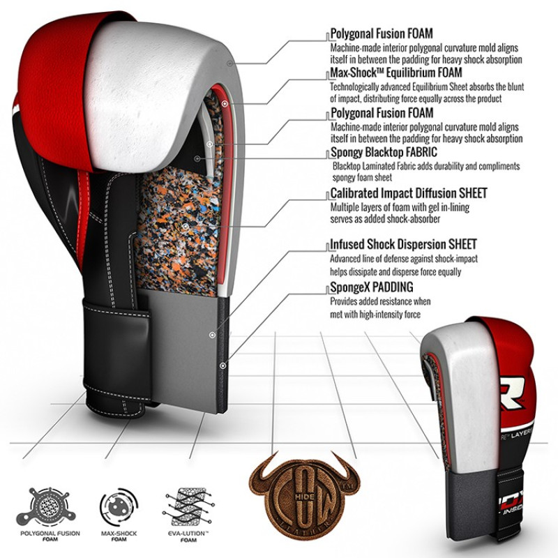 Боксерські рукавички RDX Quad Kore Red 14 ун.