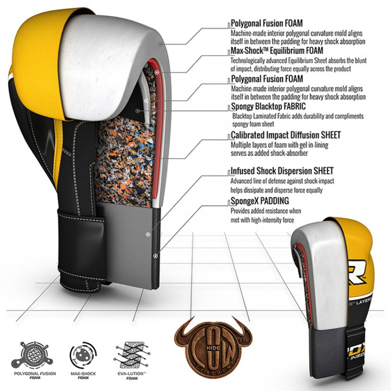 Боксерські рукавички RDX Quad Kore Yellow 14 ун.