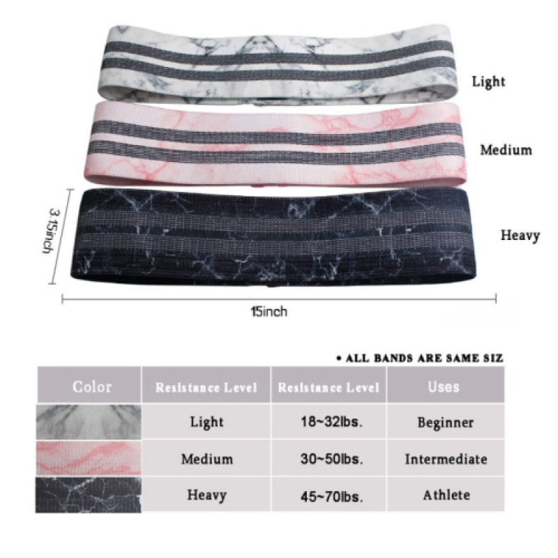 Набір тканинних еспандерів Generation Fitness Hip Resistance Band 3 шт (мармуровий)