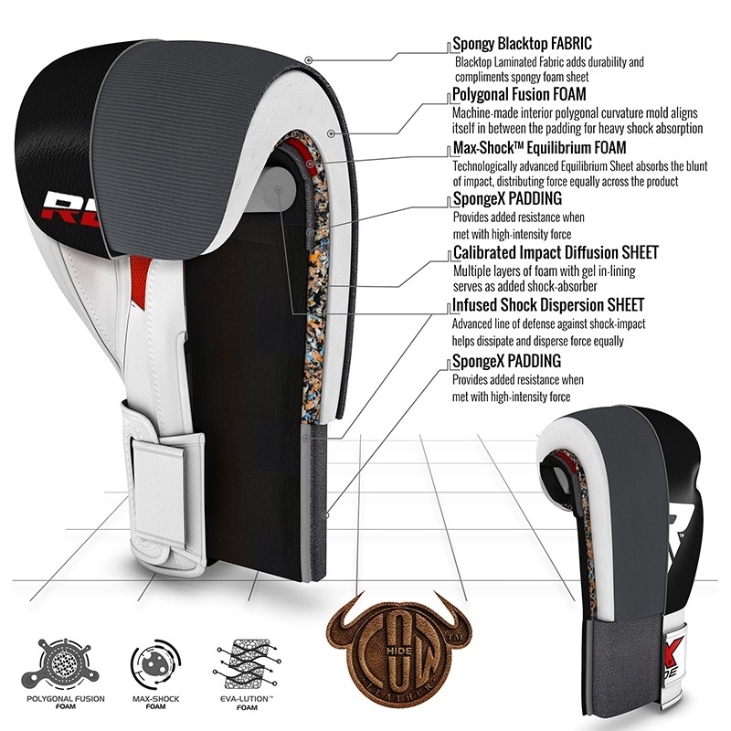 Боксерські рукавички RDX Pro Gel 10 ун.