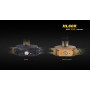 Ліхтар налобний Fenix HL60R DY Cree XM-L2 U2 Neutral White LED