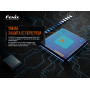 Ліхтар ручний Fenix TK20R V2.0