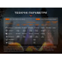 Ліхтар ручний Fenix E28R V2.0