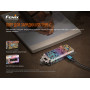 Ліхтар ручний Fenix APEX 20 Mix Iridescent