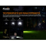 Ліхтар ручний Fenix E12 V2.0