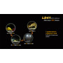 Ліхтар ручний Fenix LD41 XM-L2 U2 2015