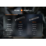 Ліхтар ручний Fenix PD36R V2.0
