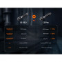 Ліхтар ручний Fenix C5 Pro