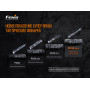Ліхтар ручний Fenix PD35 V3.0