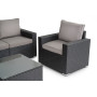 Комплект садовой мебели Di Volio Prato Серый