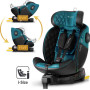 Автокрісло Nukido Prestige Line ISOFIX 0-36 кг, чорно-синє