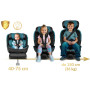 Автокрісло Nukido Prestige Line ISOFIX 0-36 кг, чорно-синє