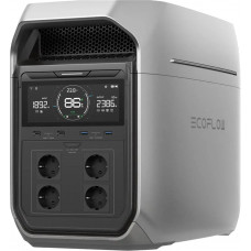 Зарядна станція EcoFlow DELTA 3 Plus