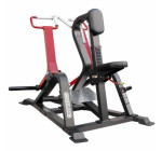 Тренажеры для спины