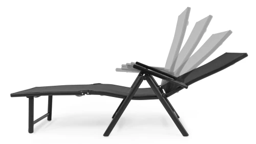 Зручність використання