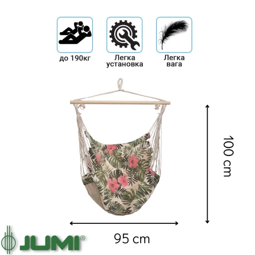 Основні характеристики: