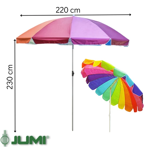 Основні характеристики: