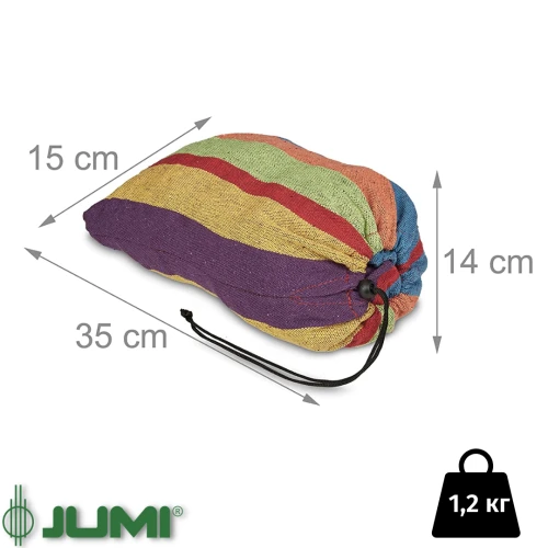 Основні характеристики: