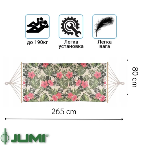 Основні характеристики: