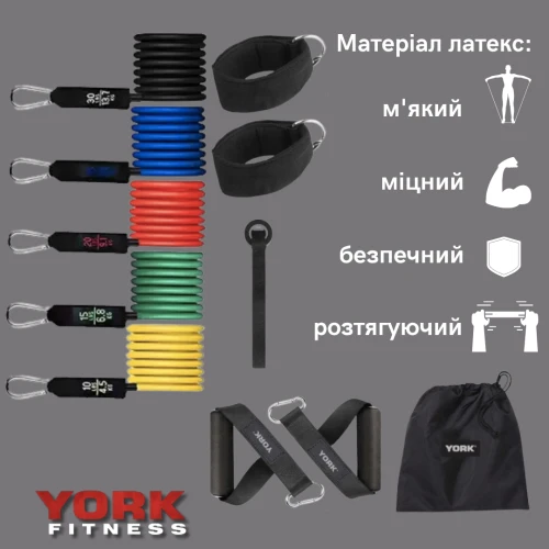 Переваги набору трубчастих еспандерів York: