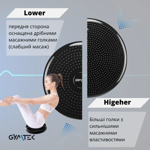 Двухстороннее использование