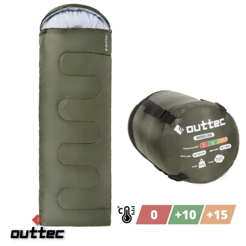 Температурні обмеження: