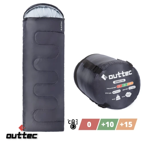 Температурні обмеження: