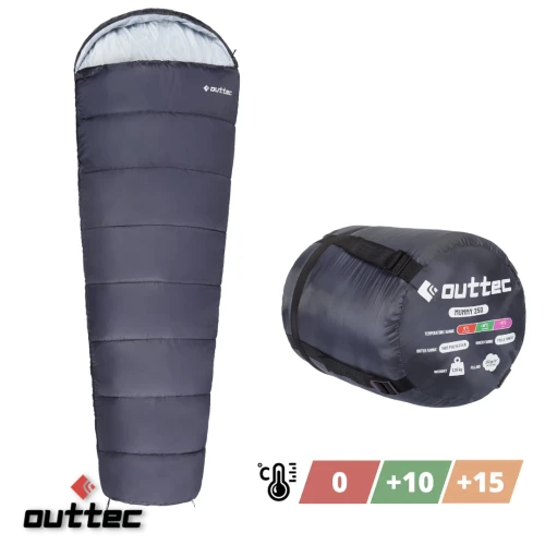 Температурні обмеження: