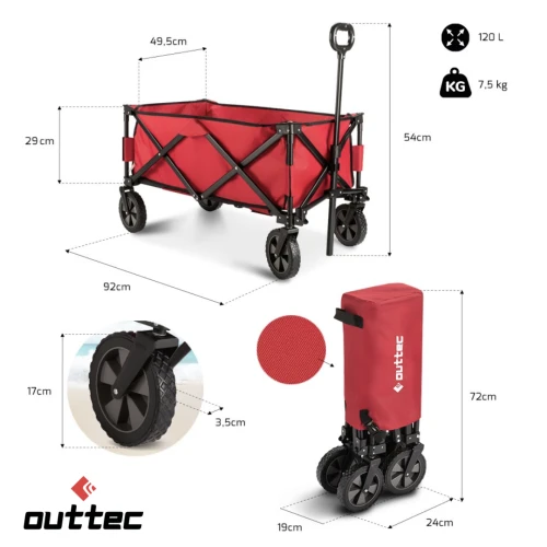 Основні характеристики: