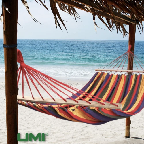 Функціональність: