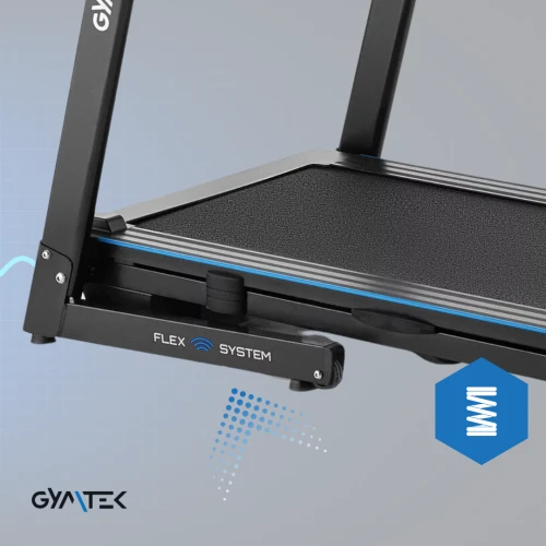 Амортизація: