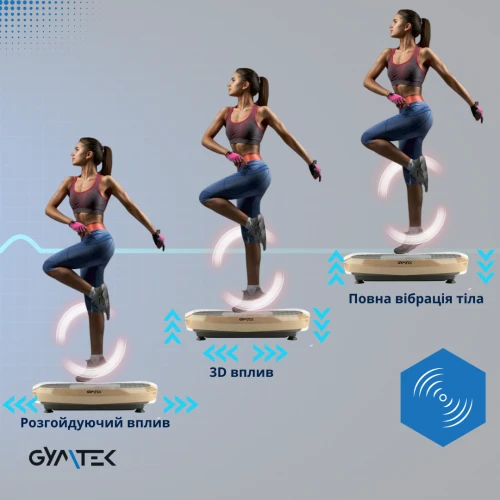 Движения H, L и HL