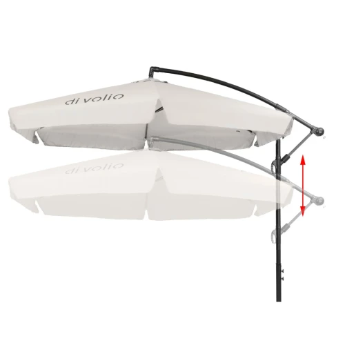 Зручність використання