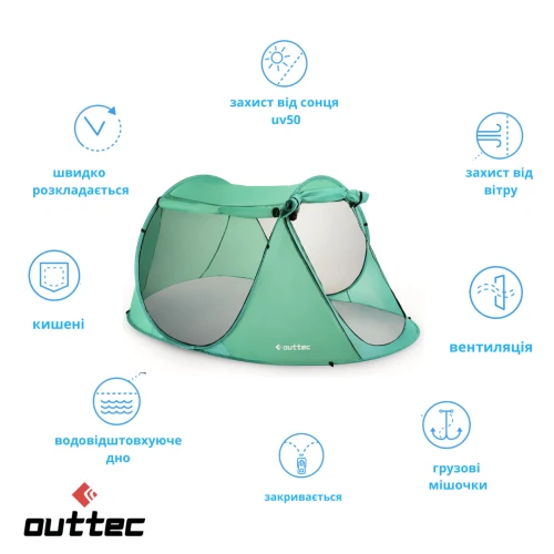 Основні характеристики: