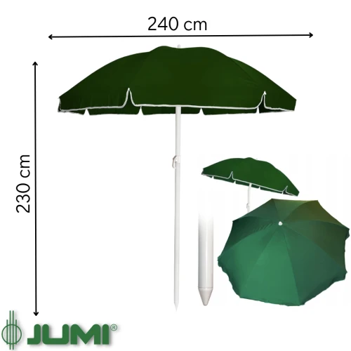 Основні характеристики: