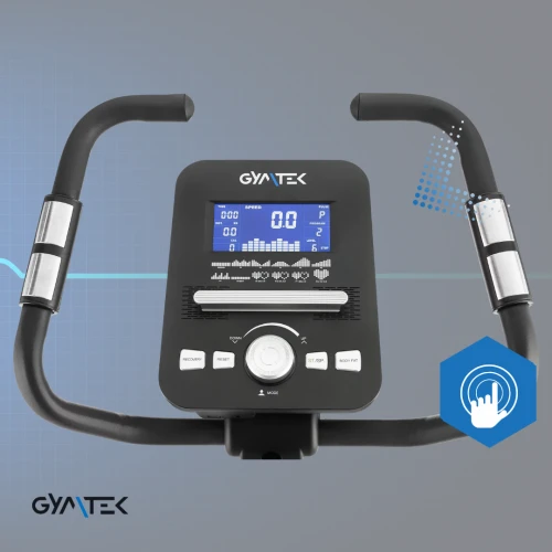 Рівні навантаження: