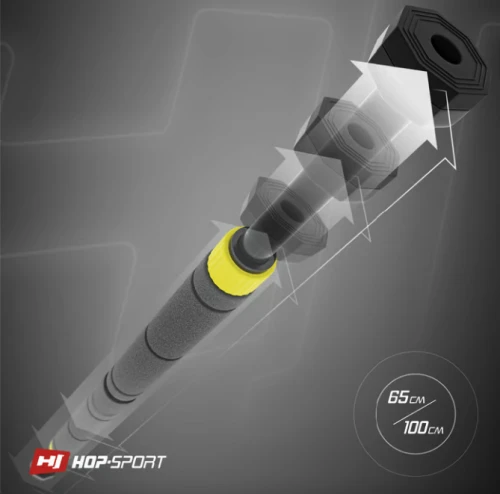 Идеальная настройка