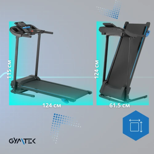 Компактність використання