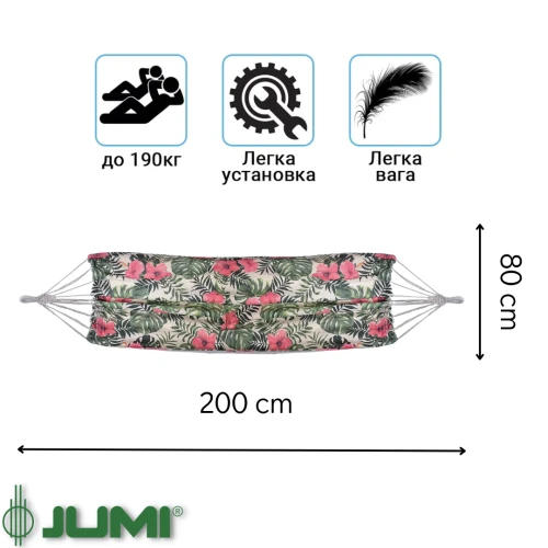 Основні характеристики:
