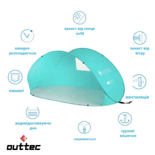 Основні характеристики: