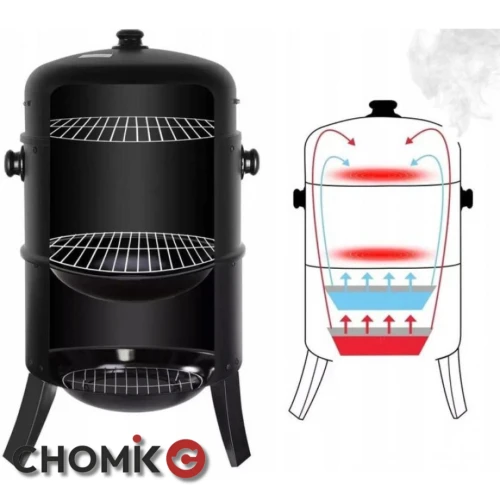 Функція каміну: