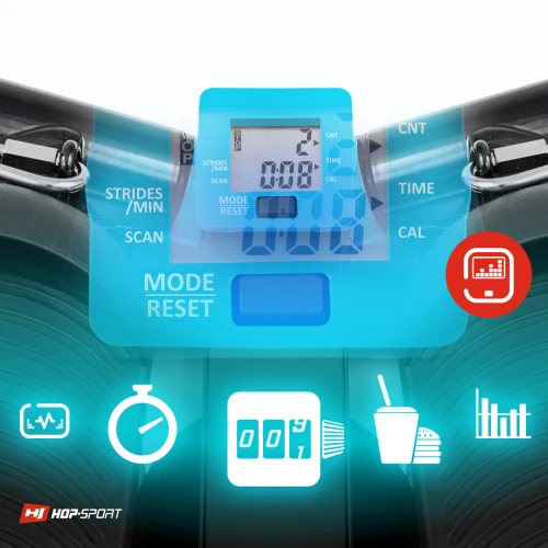 Показ даних