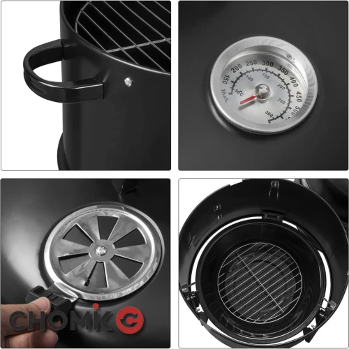 Контроль температури: