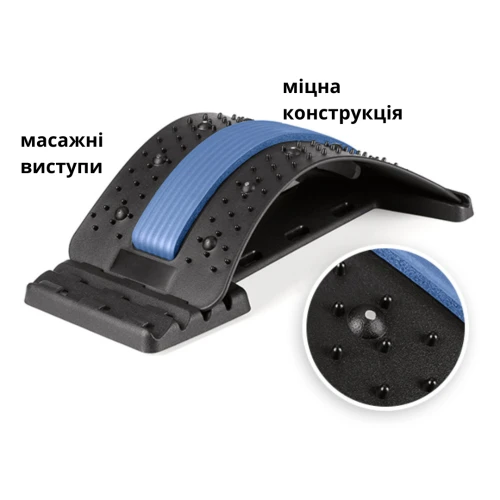 Комфорт использования