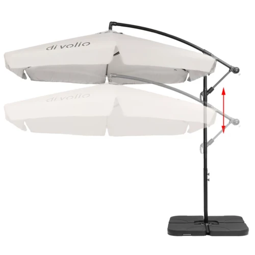 Зручність використання