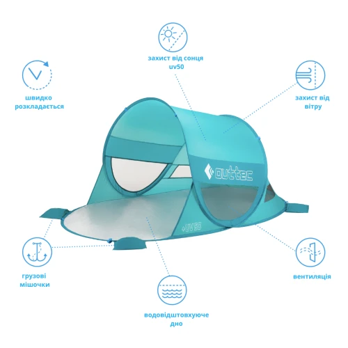 Міцність матеріалу