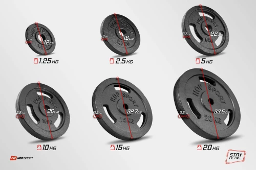 Характеристики дисків: