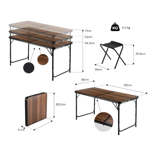 Основні характеристики: